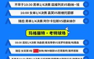 世预赛高清直播入口-澳网1/4决赛今日开战：阿卡大战德米纳尔 张帅出战女双第三轮